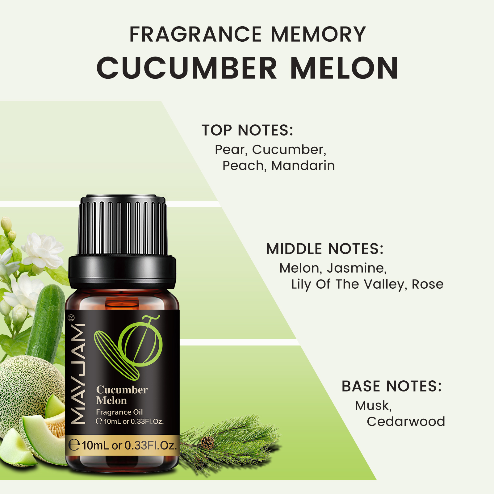MAYJAM Diffuser Oil for Home   - Musk White Oil avis et prix