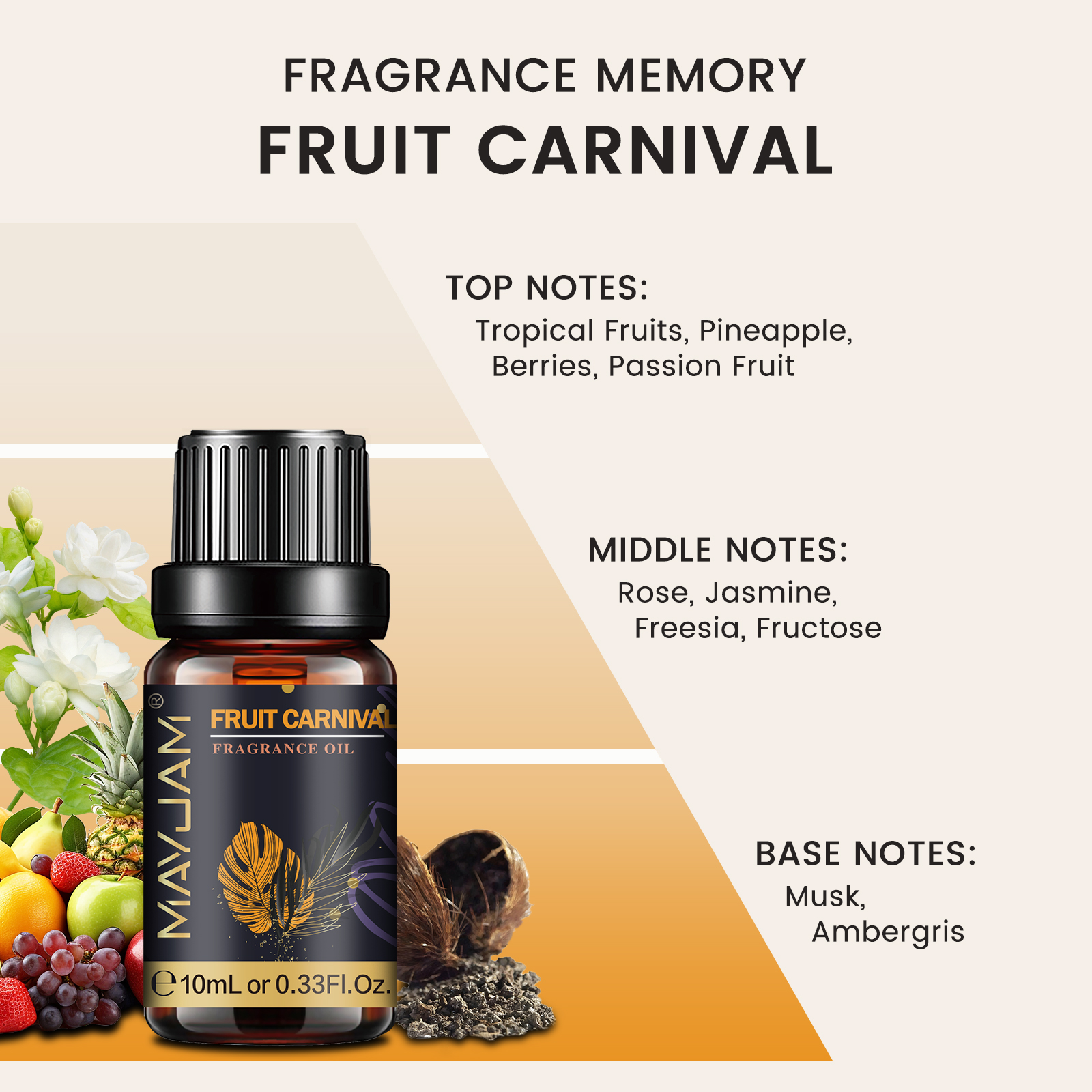 MAYJAM Diffuser Oil for Home   - Musk White Oil avis et prix