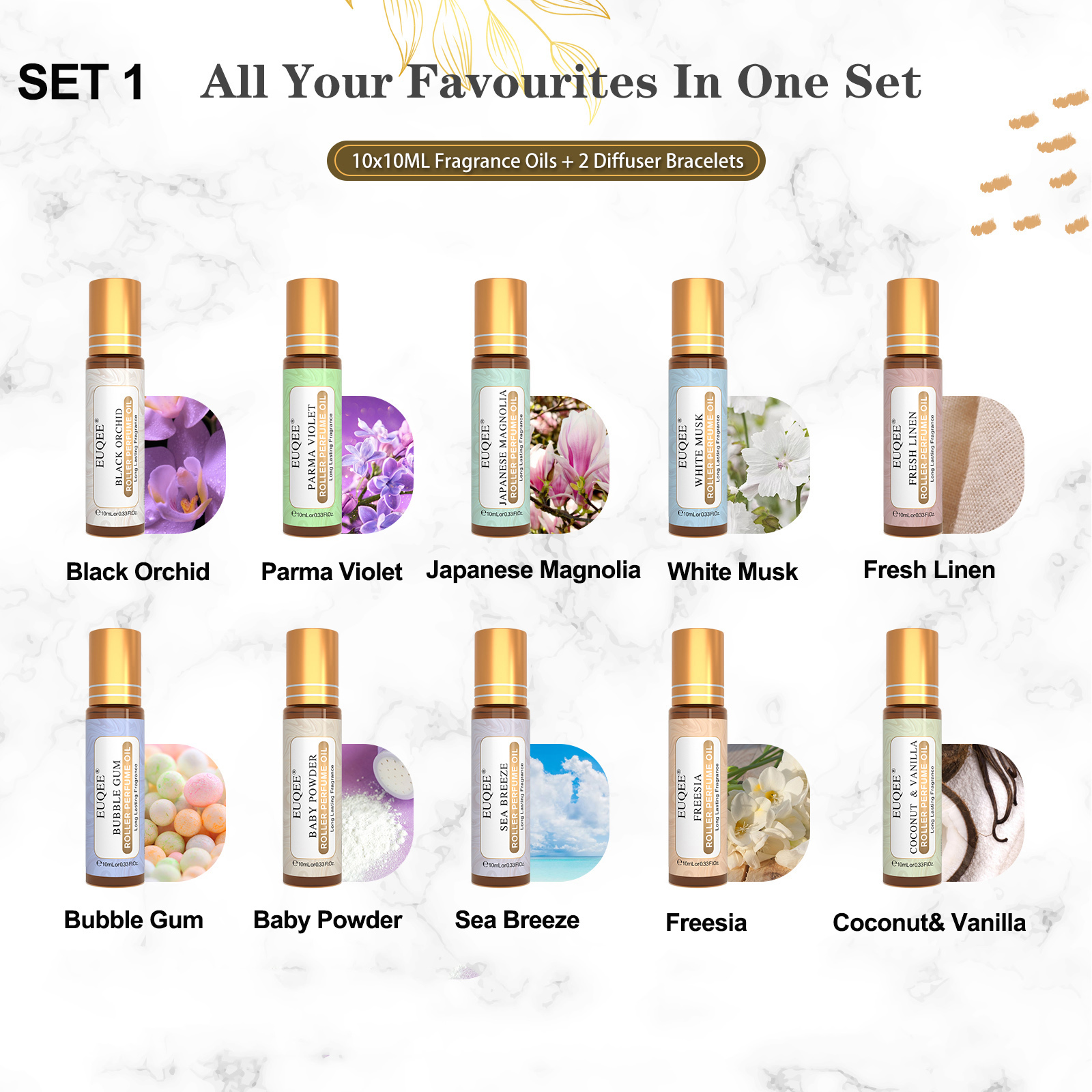 EUQEE 10PCS Fragrance Oils Set - Musk White Oil avis et prix