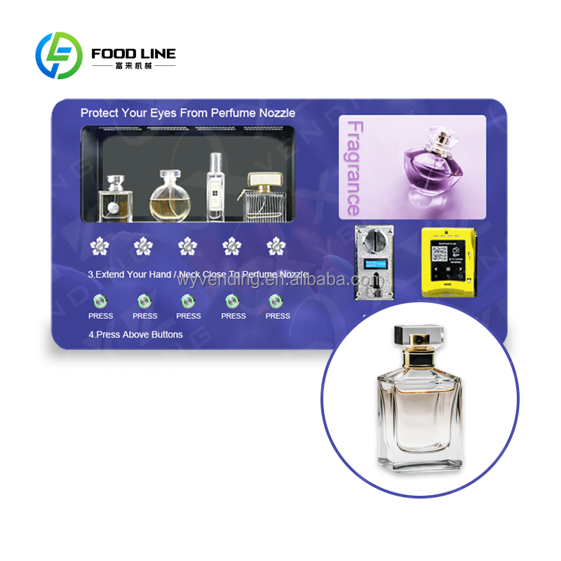 Factory Direct Supply Fragranc - Perfume Fragrance Direct avis et prix