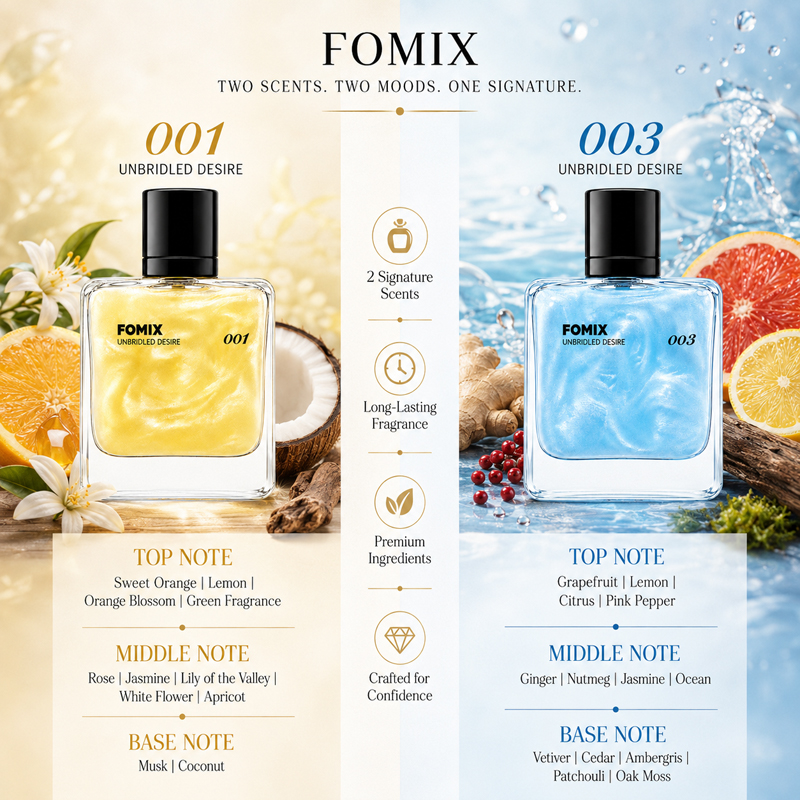 FOMIX 2PCS Men's Perfume Set,  - Perfume Fragrance Gift Set avis et prix