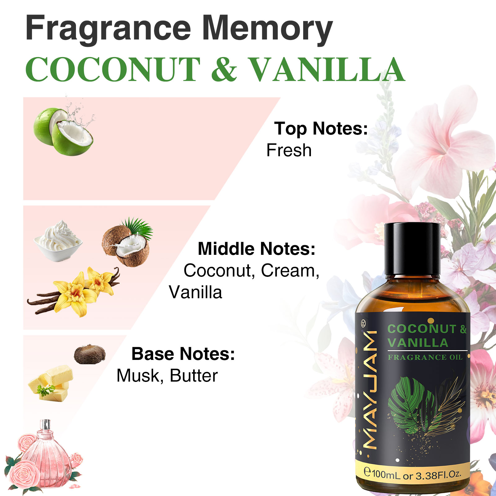 MAYJAM Aromatherapy Essential  - Musk White Oil avis et prix